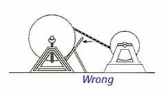 와이어 로프를 재감는 것의 틀린 method-2에 관한 계획