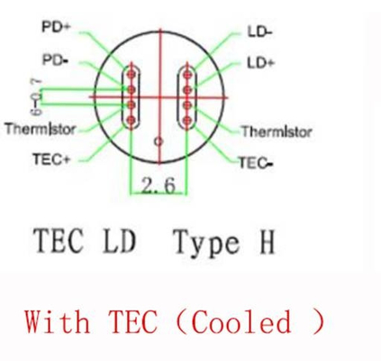 TEC과 Ｓ 유형 버전과 (25' Ｃ에) FP 코엑스 다이오드 레이저 약 1553nm