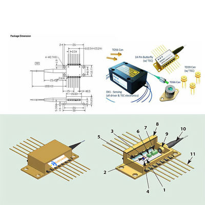 1550nm 75mw DFB Laser Diode Module with 30dB Isolator for High-Precision Laser Welding