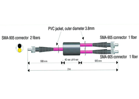 SMA 905 연결관 2.2mm 2개의 광섬유 헝겊 조각 케이블